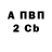 ТГК Wax Axel Washington